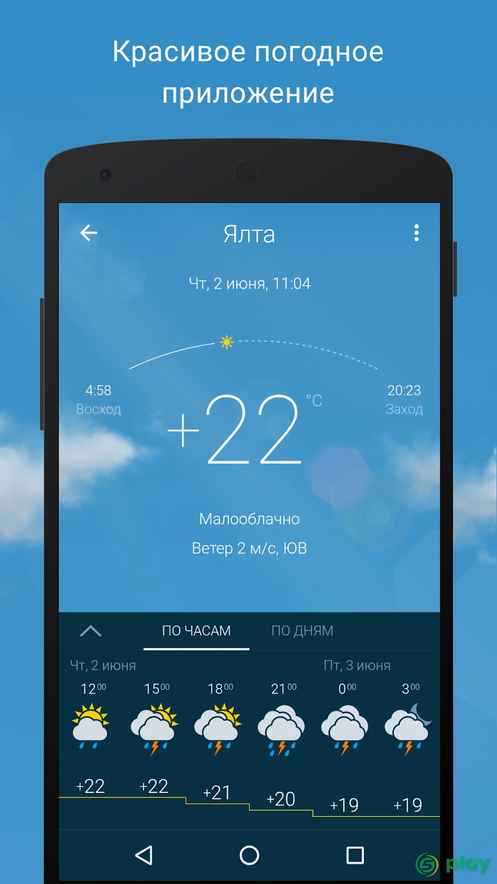 Gismeteo — скриншот 1
