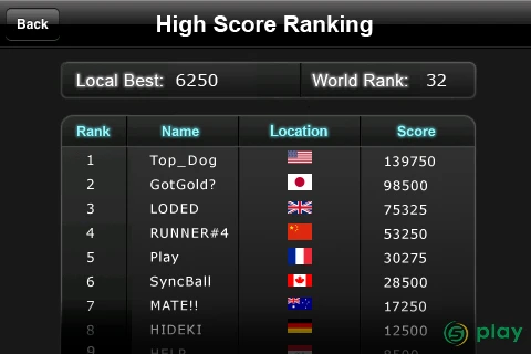 Lode Runner Classic — скриншот 6