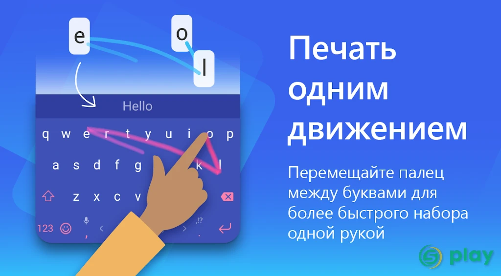 Клавиатура Microsoft SwiftKey — скриншот 5